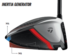 TaylorMade M5 and M6 driver & woods review - M6 inertia generator