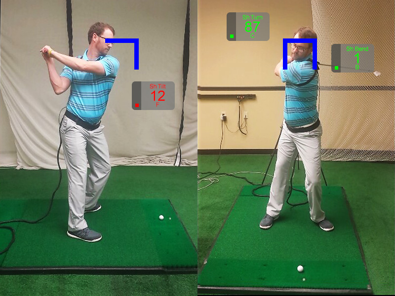 What Happens When My Head Moves? - The GOLFTEC Scramble