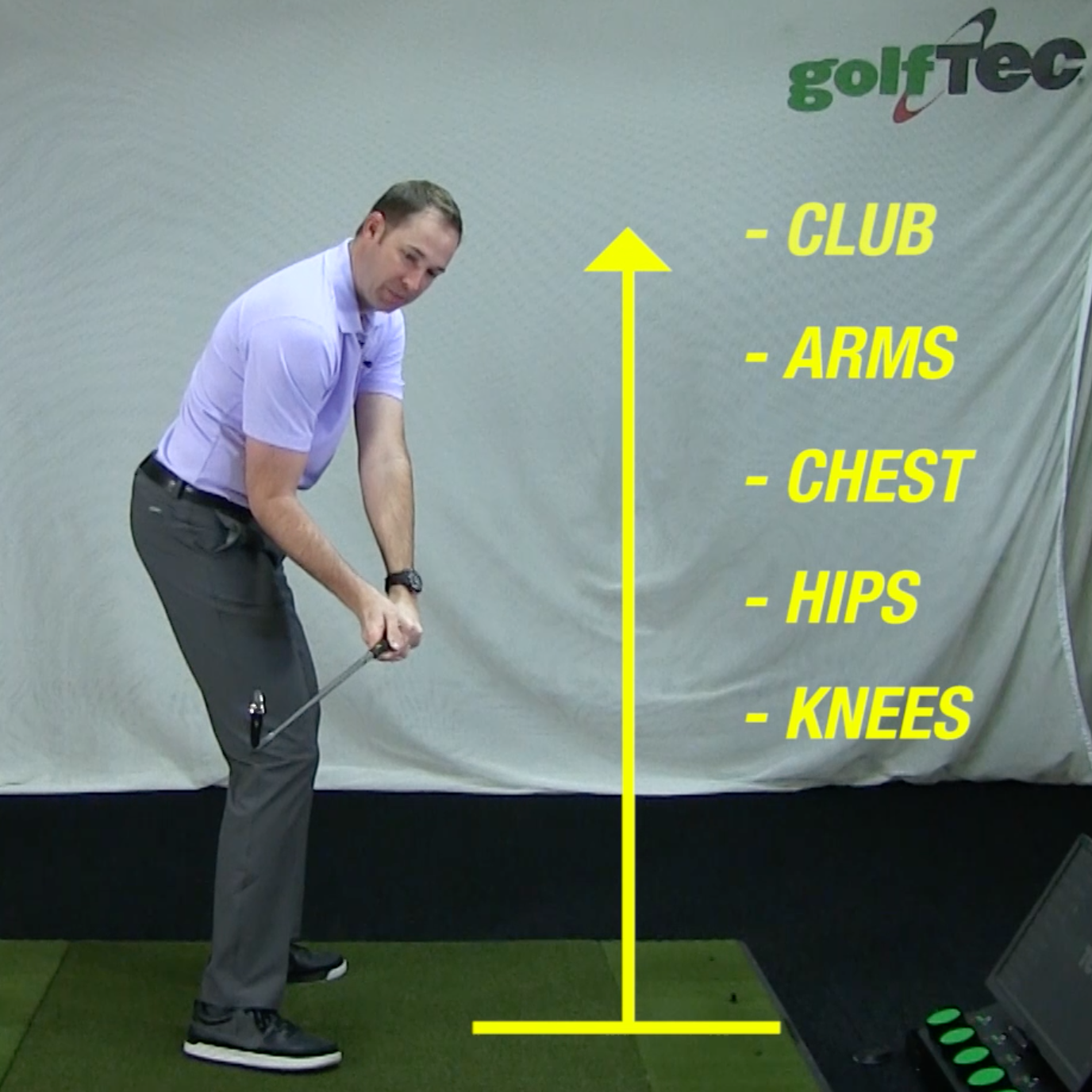 golf downswing sequence
