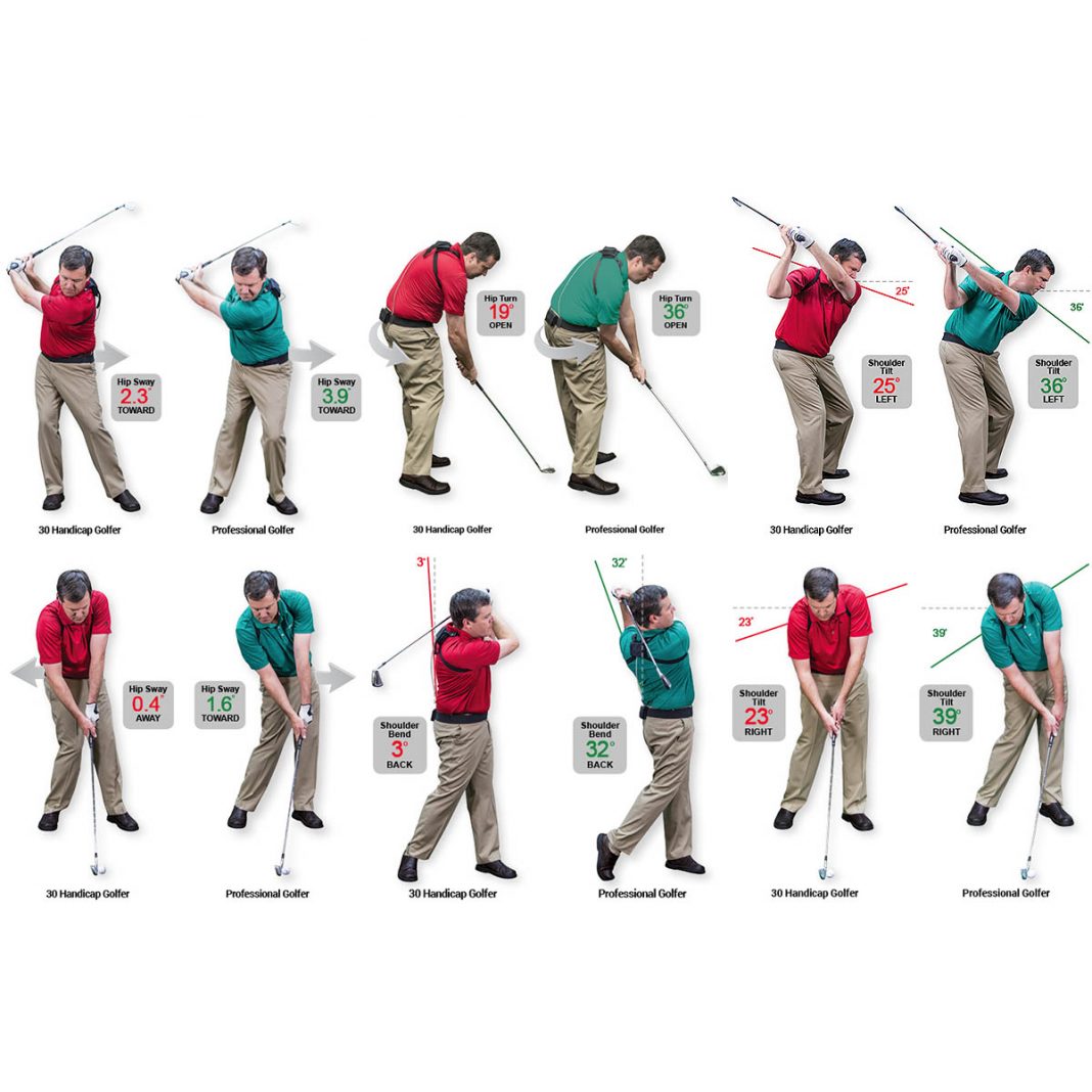 golf course work positions