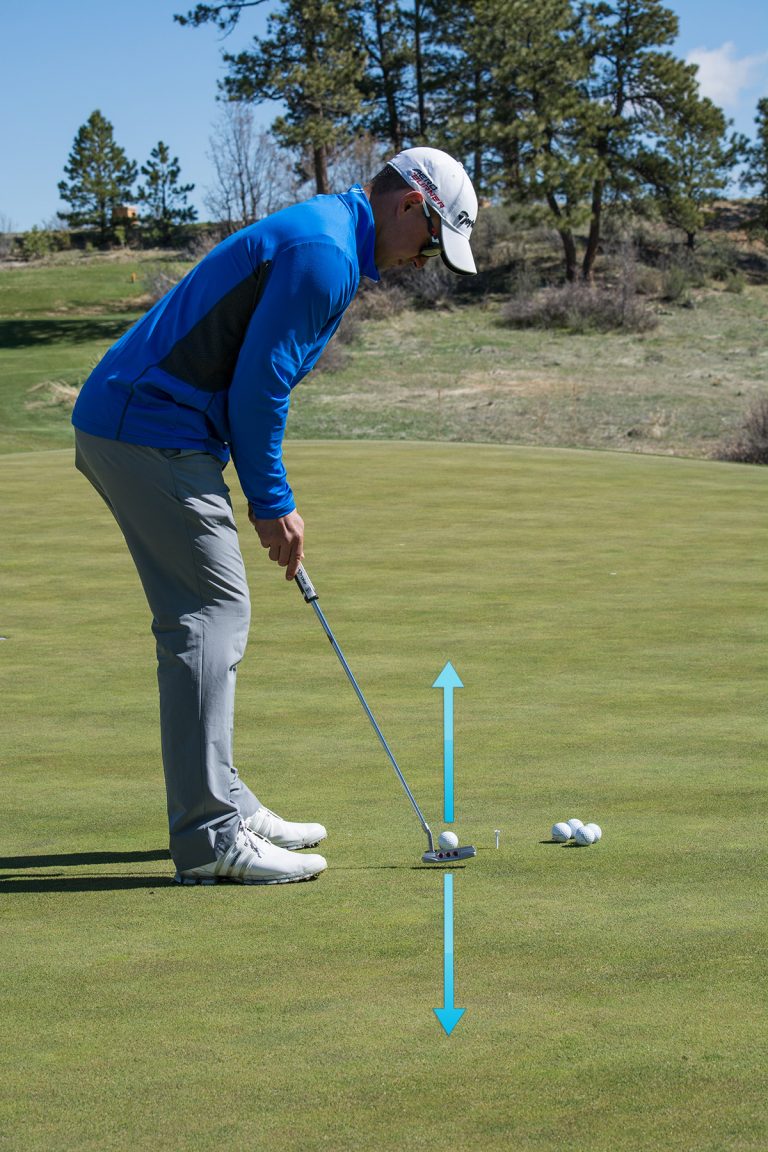 Putting Basics Set up for success! The GOLFTEC Scramble