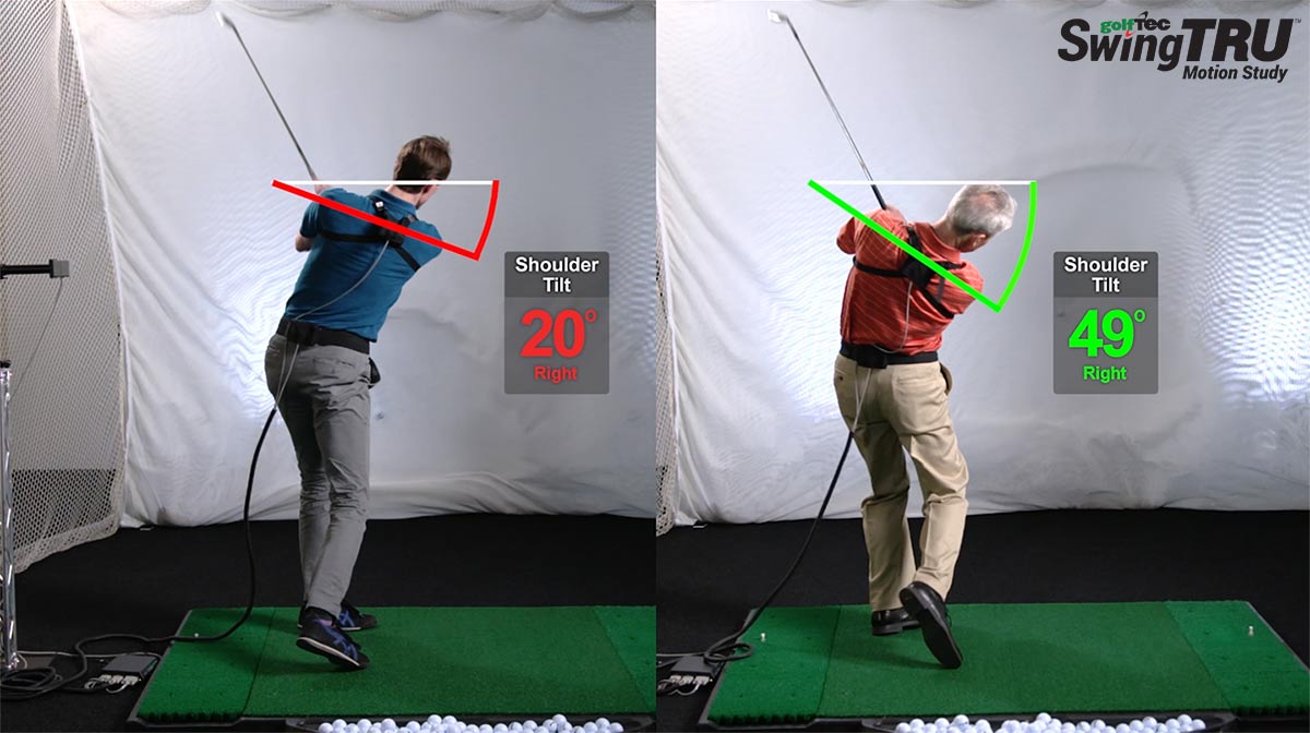 Followthrough shoulder tilt a key to great golf The GOLFTEC Scramble