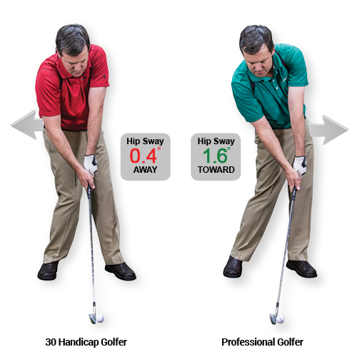 A drill to adjust low point and avoid fat golf shots - The GOLFTEC Scramble