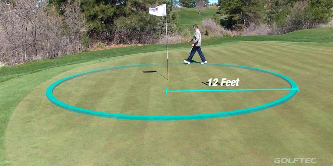Masters Week Instruction: Learn to read greens - The GOLFTEC Scramble