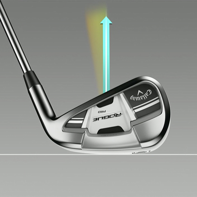 What_is_lie_angle_iron The GOLFTEC Scramble